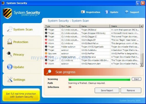 system-security
