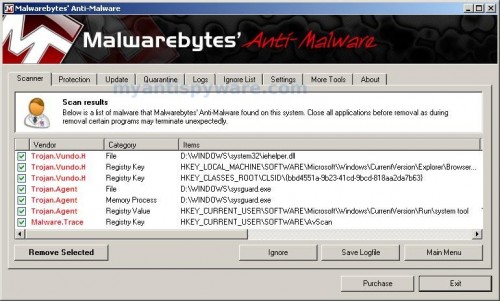 Malwarebytes Anti-malware, list of infected items