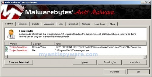 Spyware Guard 2009 mbam