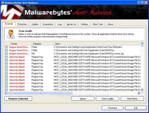SmartVirusEliminator_mbam