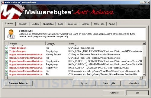 HomePersonalAntivirus_mbam