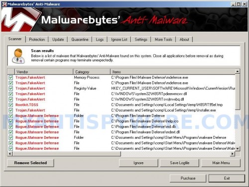 System32 Drivers Sptd Sys Rootkit