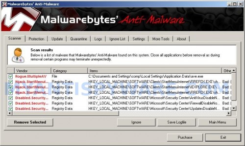 Win Antispyware Center remover