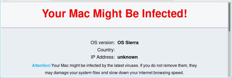 Your Mac Might Be Infected