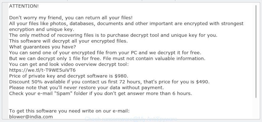 Chech ransomware