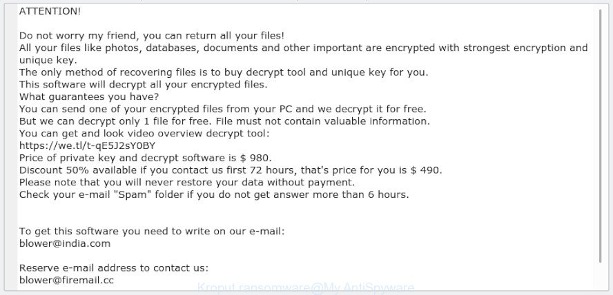 Kroput ransomware