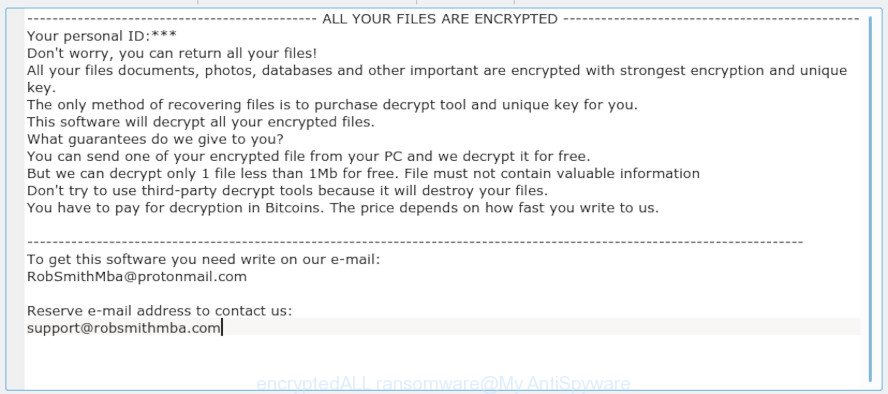 encryptedALL ransomware
