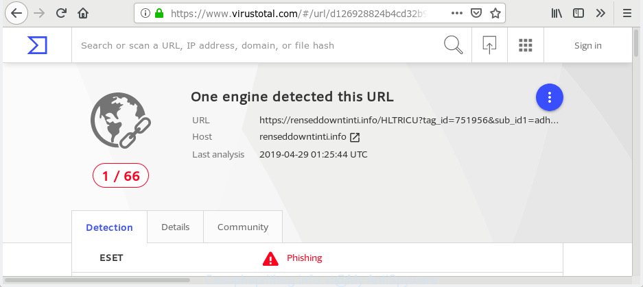 "Casuphepritheg.info" - VirusTotal scan results