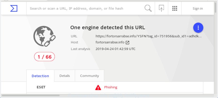 "Fortorsarrabse.info" - VirusTotal scan results