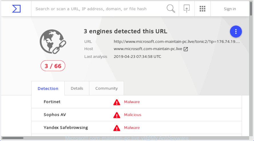 Microsoft.com-maintain-pc.live - VirusTotal scan results