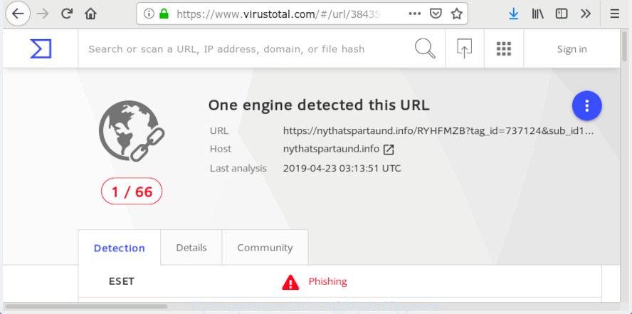 VirusTotal scan results