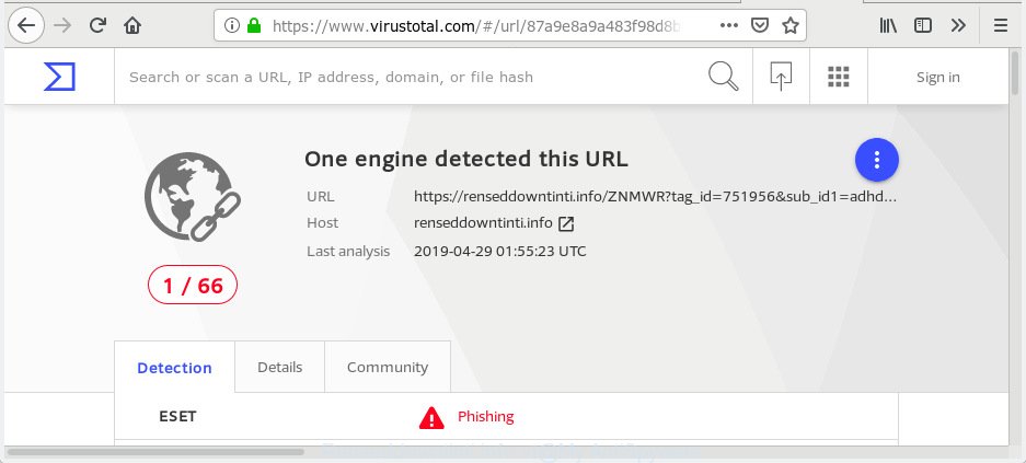 "Renseddowntinti.info" - Virus Total scan results