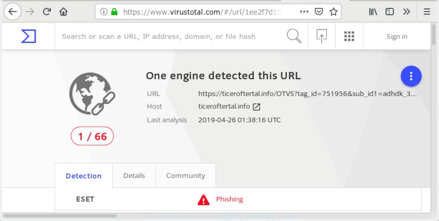 'Ticeroftertal.info' - Virus Total scan results