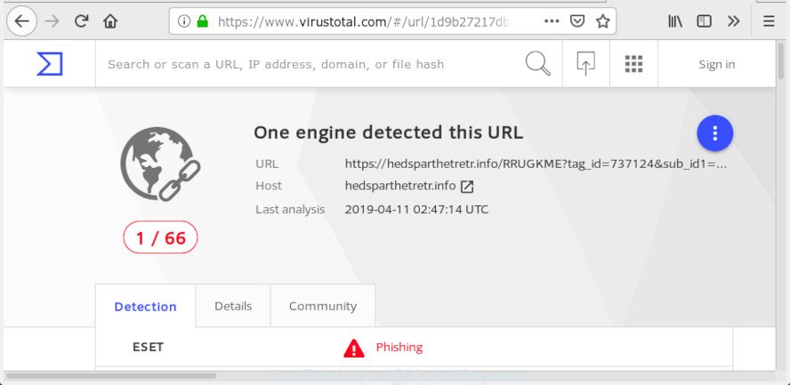 VirusTotal report