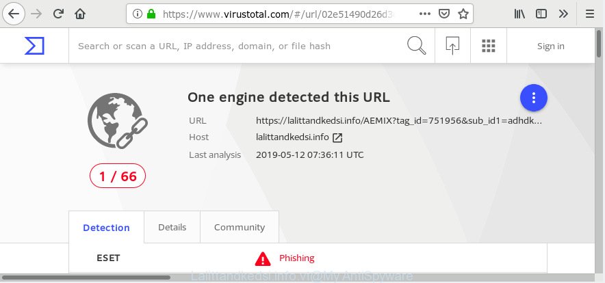 "Lalittandkedsi.info" - VirusTotal scan results