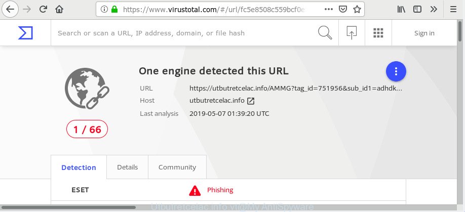 Utbutretcelac.info - Virus Total scan results