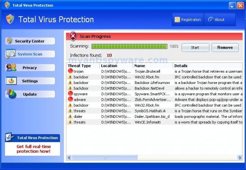 totalvirusprotection