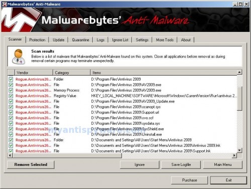System Antivirus 2008 masw