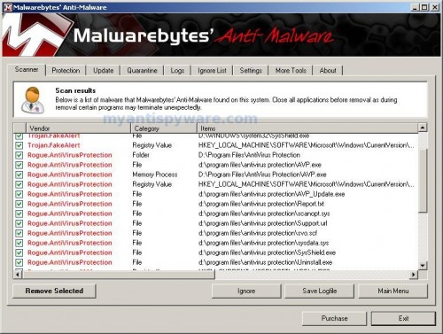 antivirus_protection_mbam