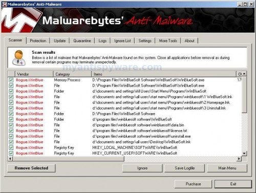 winbluesoft-malwarebytes