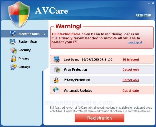 AVCare