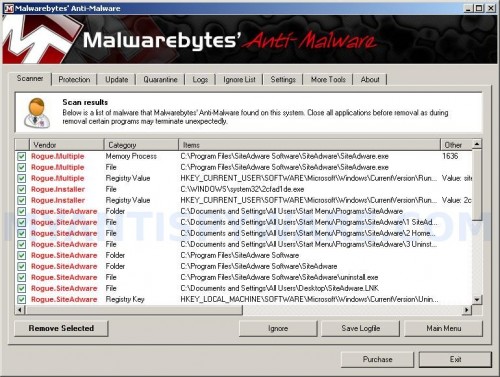 SiteAdware_remover