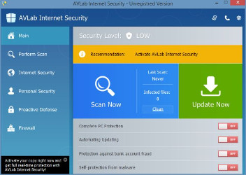 avlab internet security