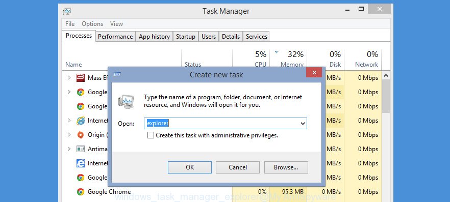 Windows Task manager