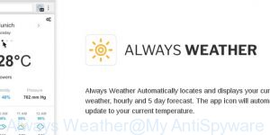 Always Weather
