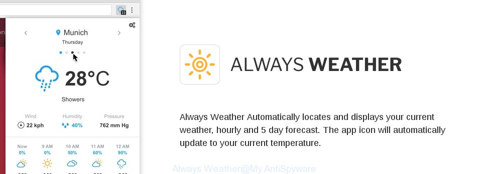 Always Weather