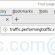 Performingtraffic.com