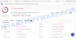 QuilMiner trojan - VirusTotal scan results