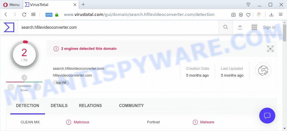search.hfilevideoconverter.com - VirusTotal scan results