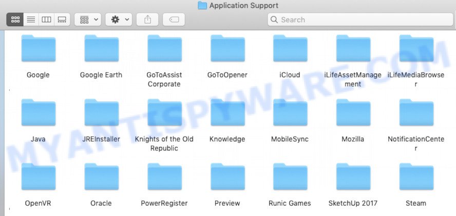 Application Support folder