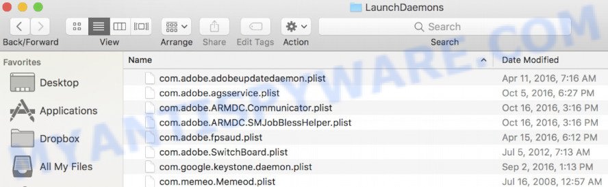 LaunchDaemons folder