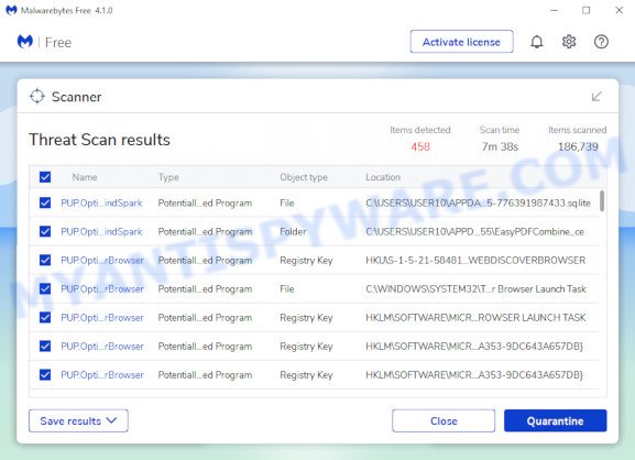 MalwareBytes Free for Microsoft Windows, scan for adware software is finished