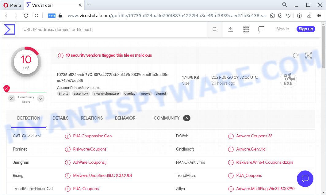 VirusTotal scan results (Coupon Printer)