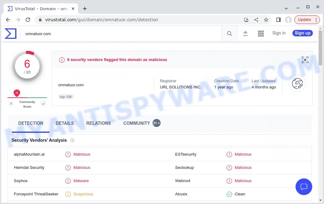 Omnatuor.com malicious