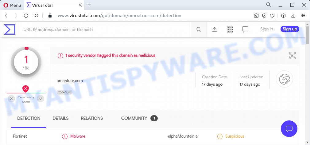 Omnatuor.com
