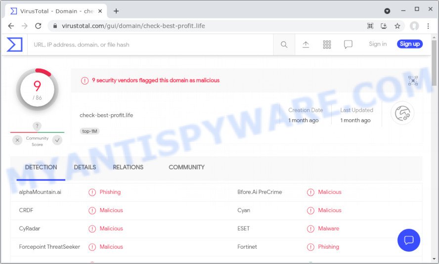 check-best-profit.life malware