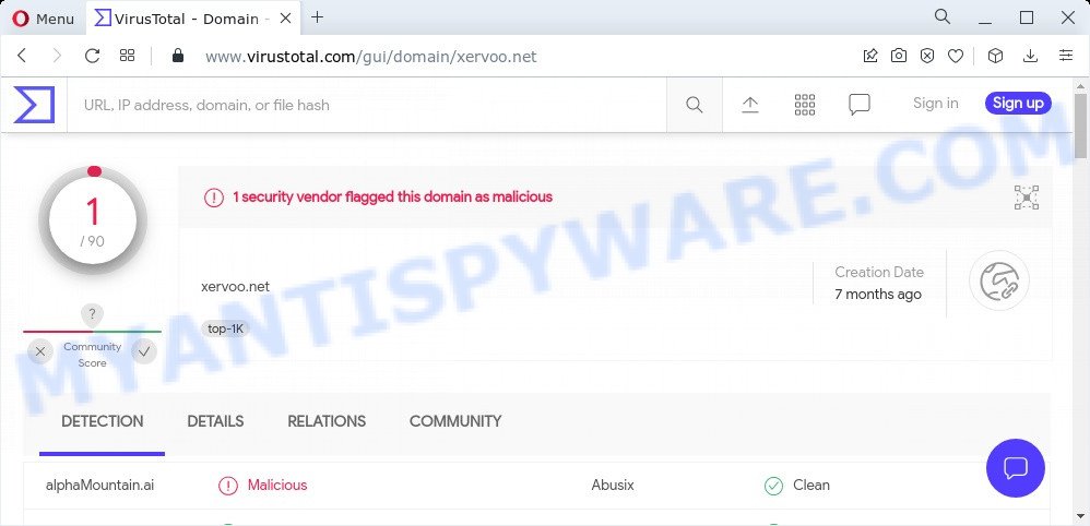 xervoo.net detections