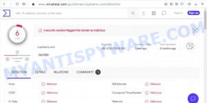 zuphaims.com