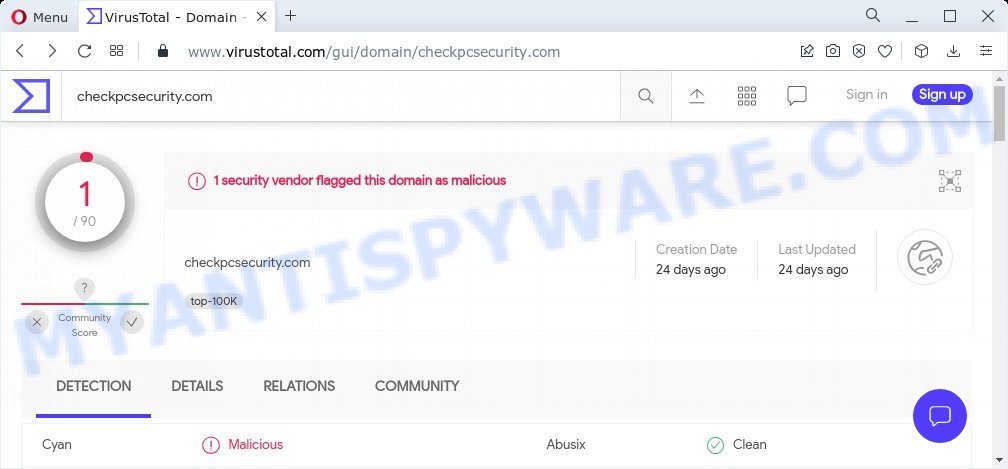 Checkpcsecurity.com VirusTotal report