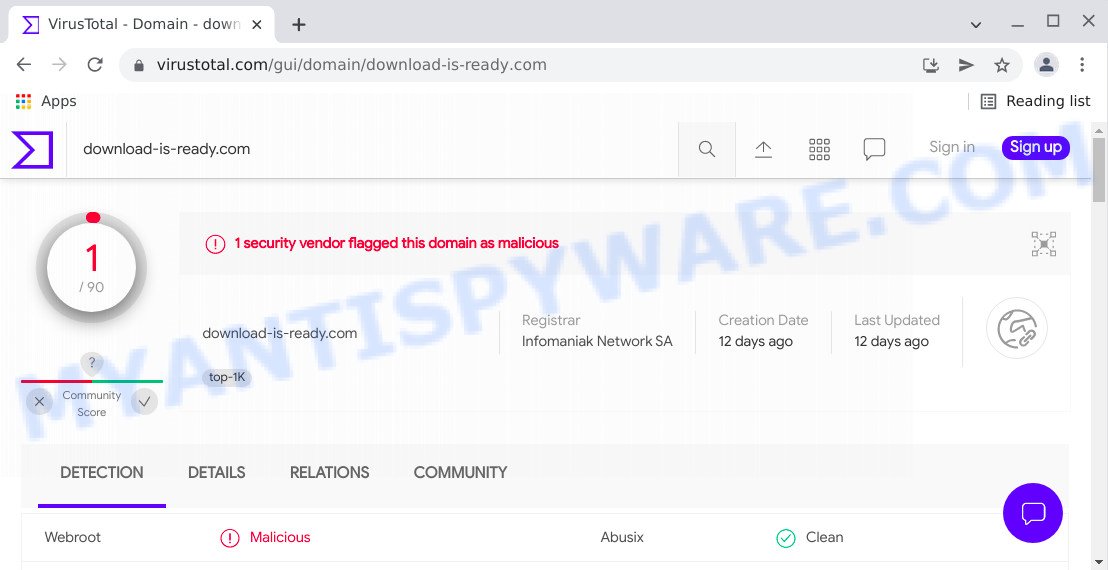 Download-is-ready.com detections