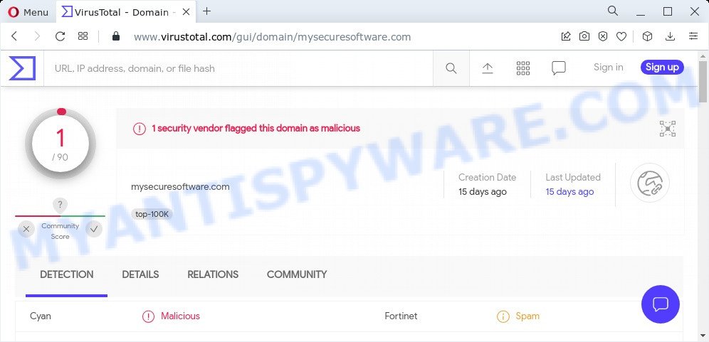 Mysecuresoftware.com malware