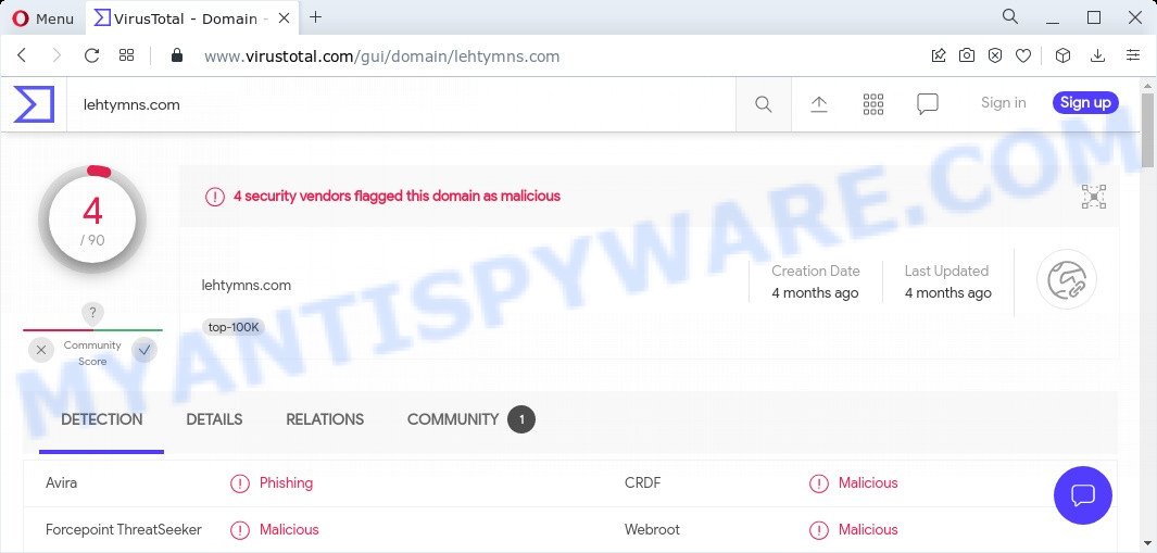 Lehtymns.com malware