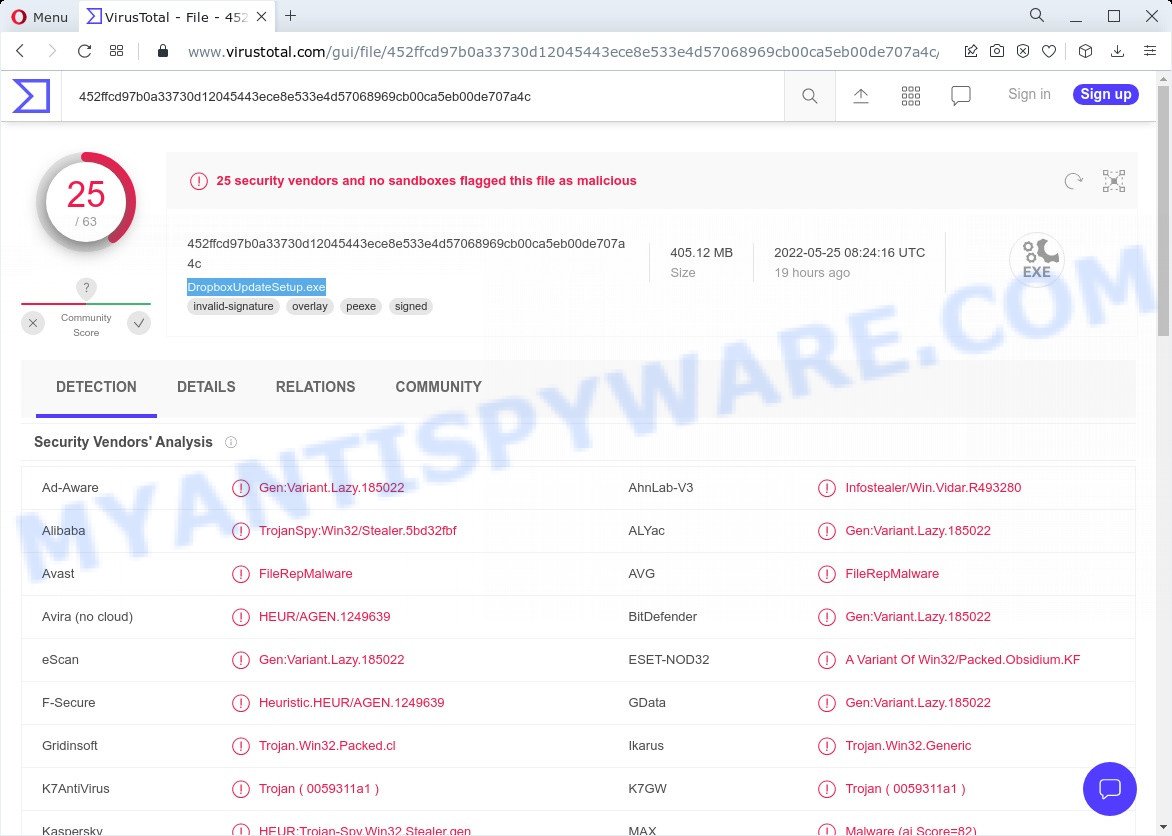 Dropbox Update Setup Virus