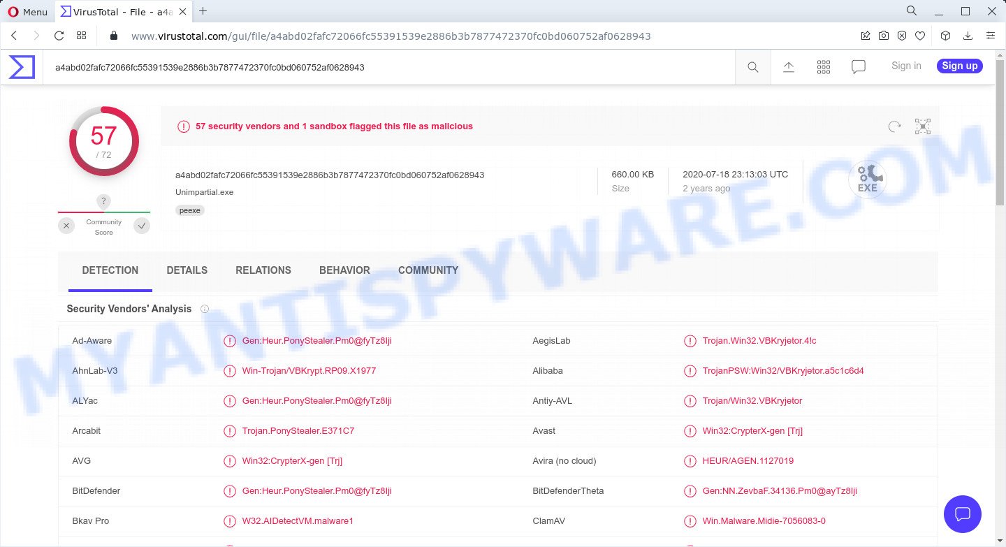 Wacatac trojan virus