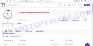VirusTotal flagged the Profitablecpmgate.com domain as malicious.