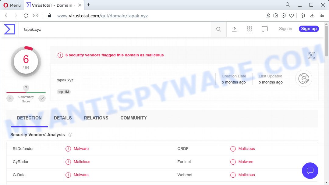 Tapak.xyz malware